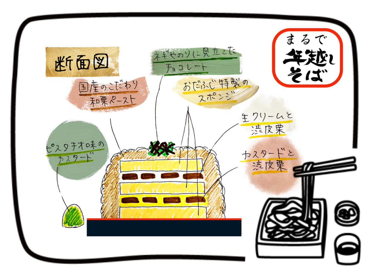 年末限定 まるで年越しそば おだふじのお菓子 西洋菓子 おだふじ